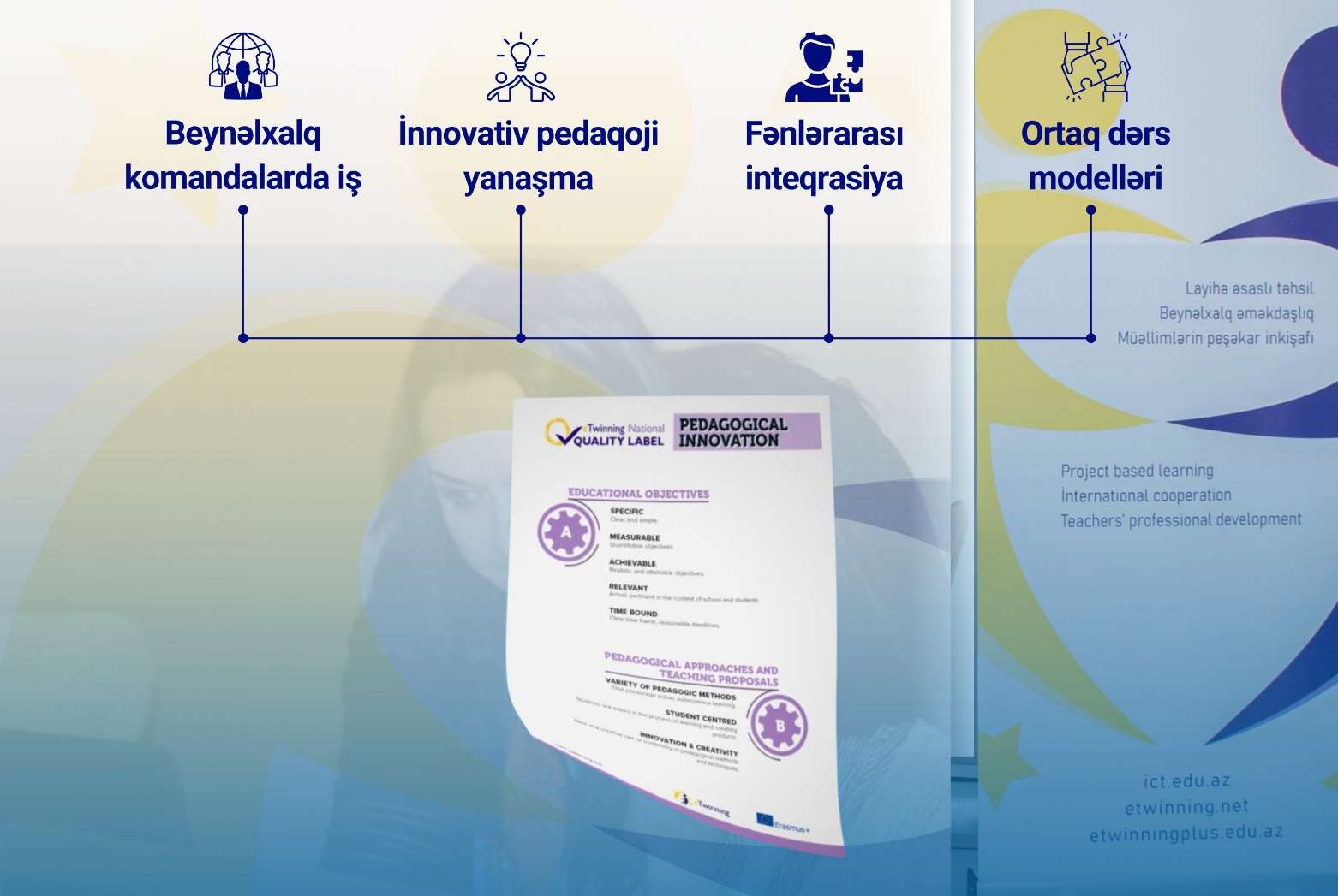 357 eTwinning projects were awarded with National Quality Label